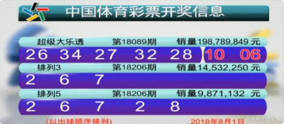 新澳門(mén)三期必開(kāi)一期1601888.c0m,警惕網(wǎng)絡(luò)賭博陷阱，新澳門(mén)三期必開(kāi)一期的虛假誘惑與危害