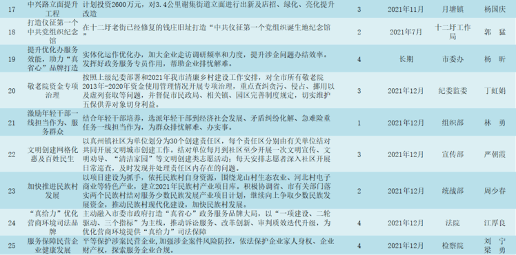 新澳門資料大全免費(fèi),關(guān)于新澳門資料大全免費(fèi)的探討與警示