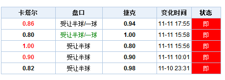 新澳門最新開獎結果記錄歷史查詢,新澳門最新開獎結果記錄歷史查詢，探索與解析