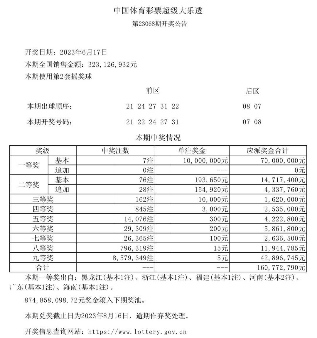 新澳特開獎記錄今天結果,新澳特開獎記錄今天結果，探索彩票背后的故事與啟示