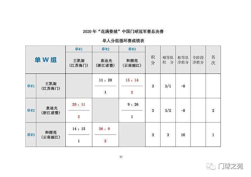 新門(mén)內(nèi)部資料必中三肖,揭秘新門(mén)內(nèi)部資料，精準(zhǔn)預(yù)測(cè)三肖的神秘面紗