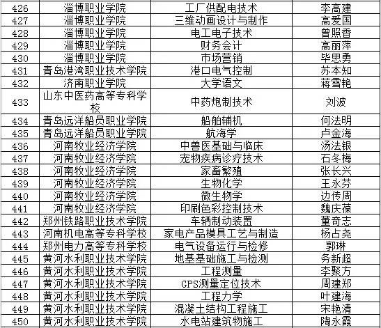 新門內(nèi)部資料精準(zhǔn)大全更新章節(jié)列表,新門內(nèi)部資料精準(zhǔn)大全，更新章節(jié)列表與深度解析