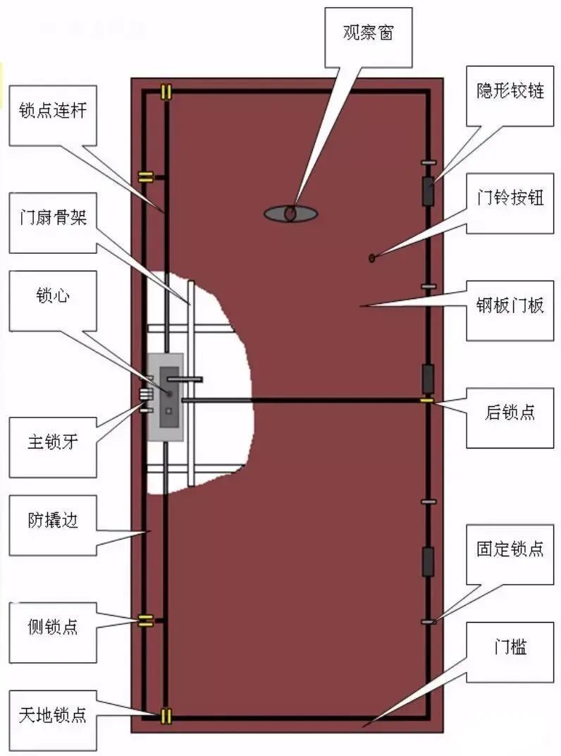 新門(mén)內(nèi)部資料正版資料,新門(mén)內(nèi)部資料正版資料的探索與解析