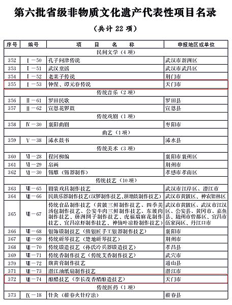 新粵門六舍彩資料正版,新粵門六舍彩資料正版的重要性及其價(jià)值