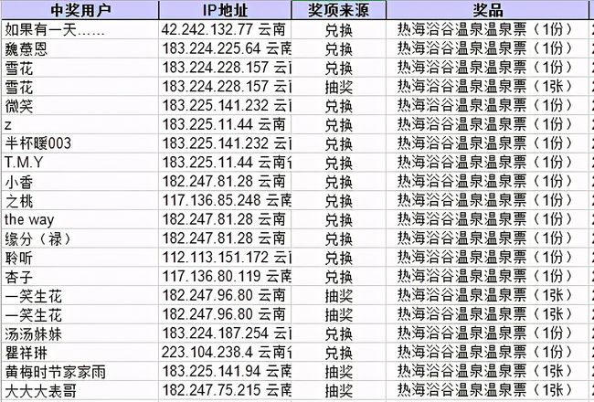 一碼一碼中獎免費(fèi)公開資料,一碼一碼中獎，免費(fèi)公開資料的探索與分享