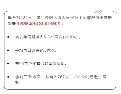 一肖一碼澳門一消,一肖一碼澳門一消——揭示犯罪風(fēng)險(xiǎn)與警示公眾