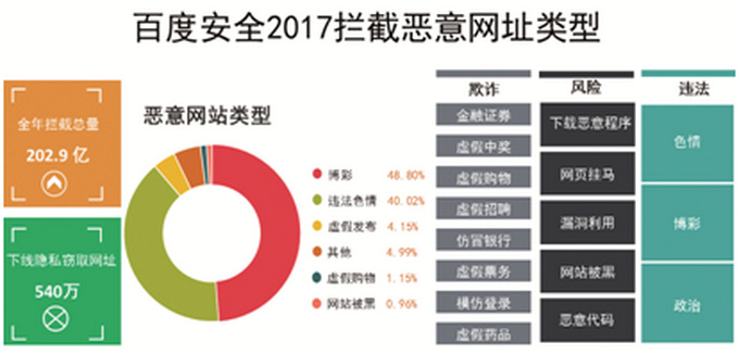 正版資料全年資料大全,正版資料全年資料大全，一站式獲取全年信息的寶庫