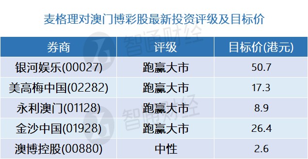 最精準一碼100%澳門,澳門最精準一碼，犯罪行為的警示與反思