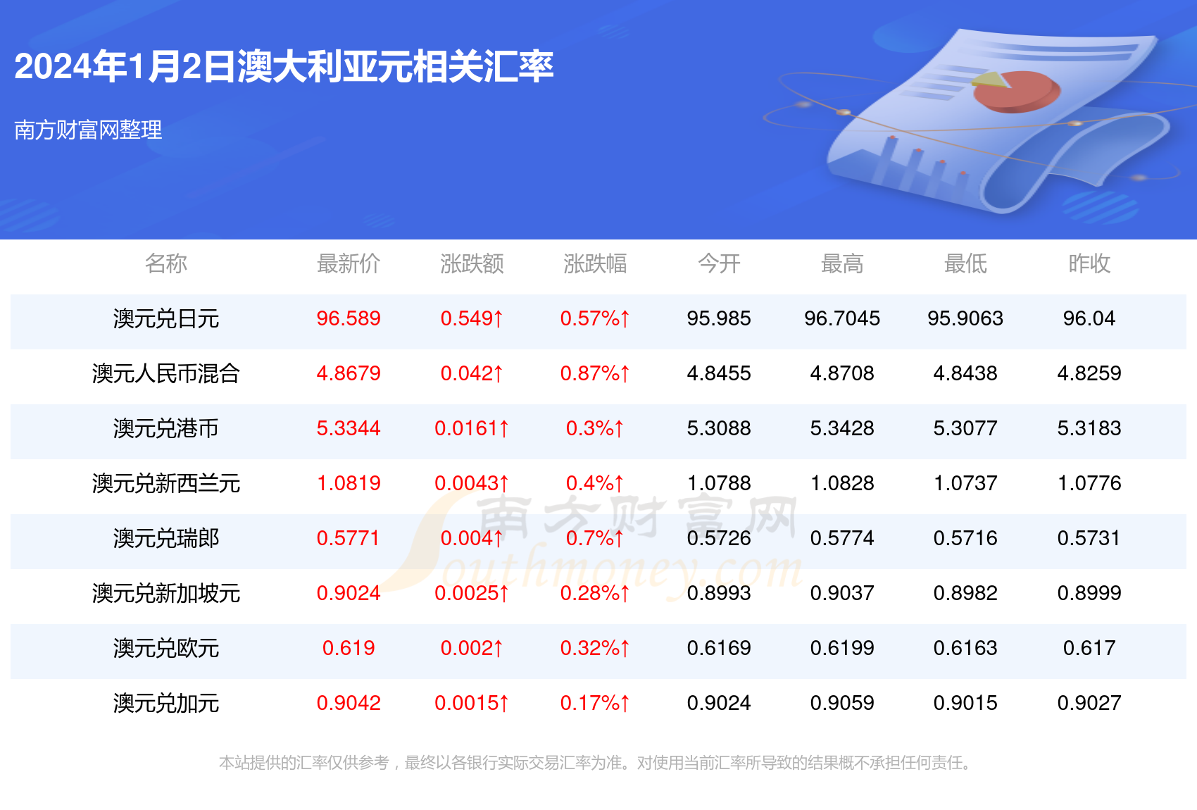 2024新澳門今晚開獎號碼和香港,2024新澳門今晚開獎號碼與香港的彩票熱潮