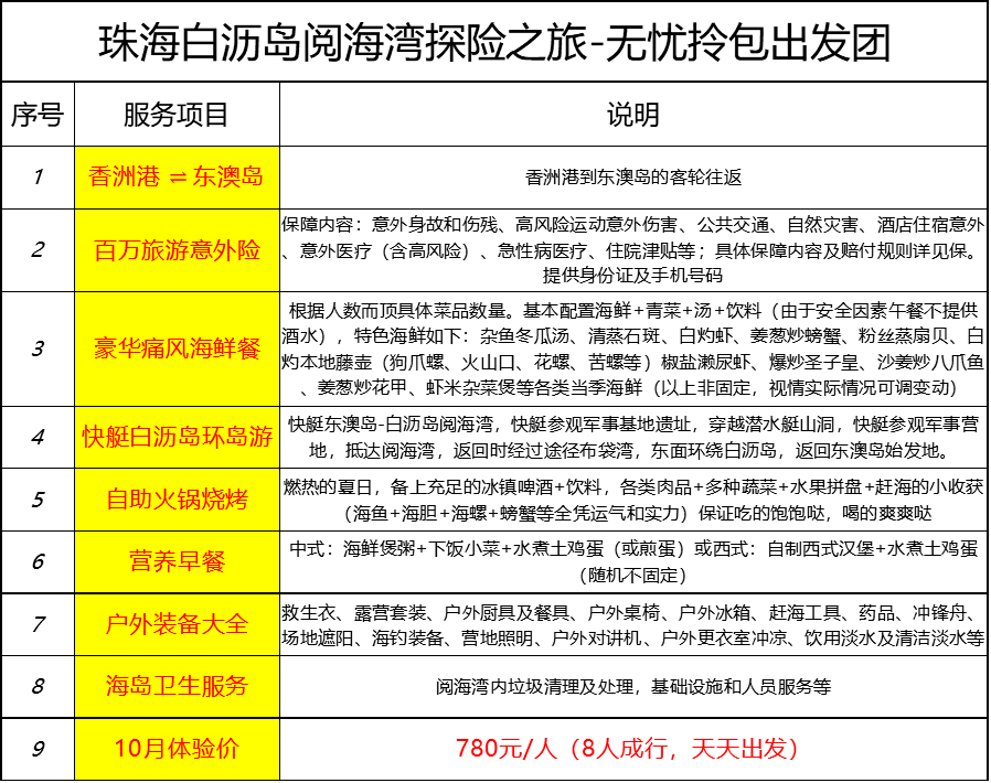 新澳天天開獎(jiǎng)免費(fèi)資料,新澳天天開獎(jiǎng)免費(fèi)資料背后的犯罪問題探討