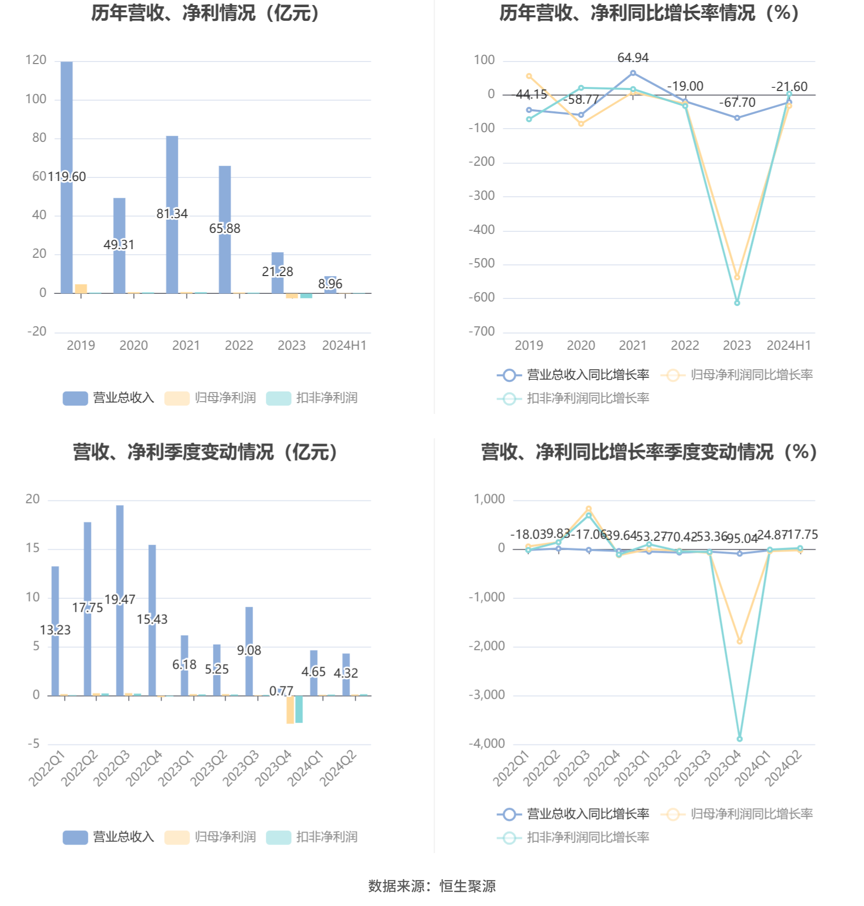 澳門(mén)六和彩資料查詢(xún)2024年免費(fèi)查詢(xún)01-32期,澳門(mén)六和彩資料查詢(xún)與免費(fèi)查詢(xún)的風(fēng)險(xiǎn)警示