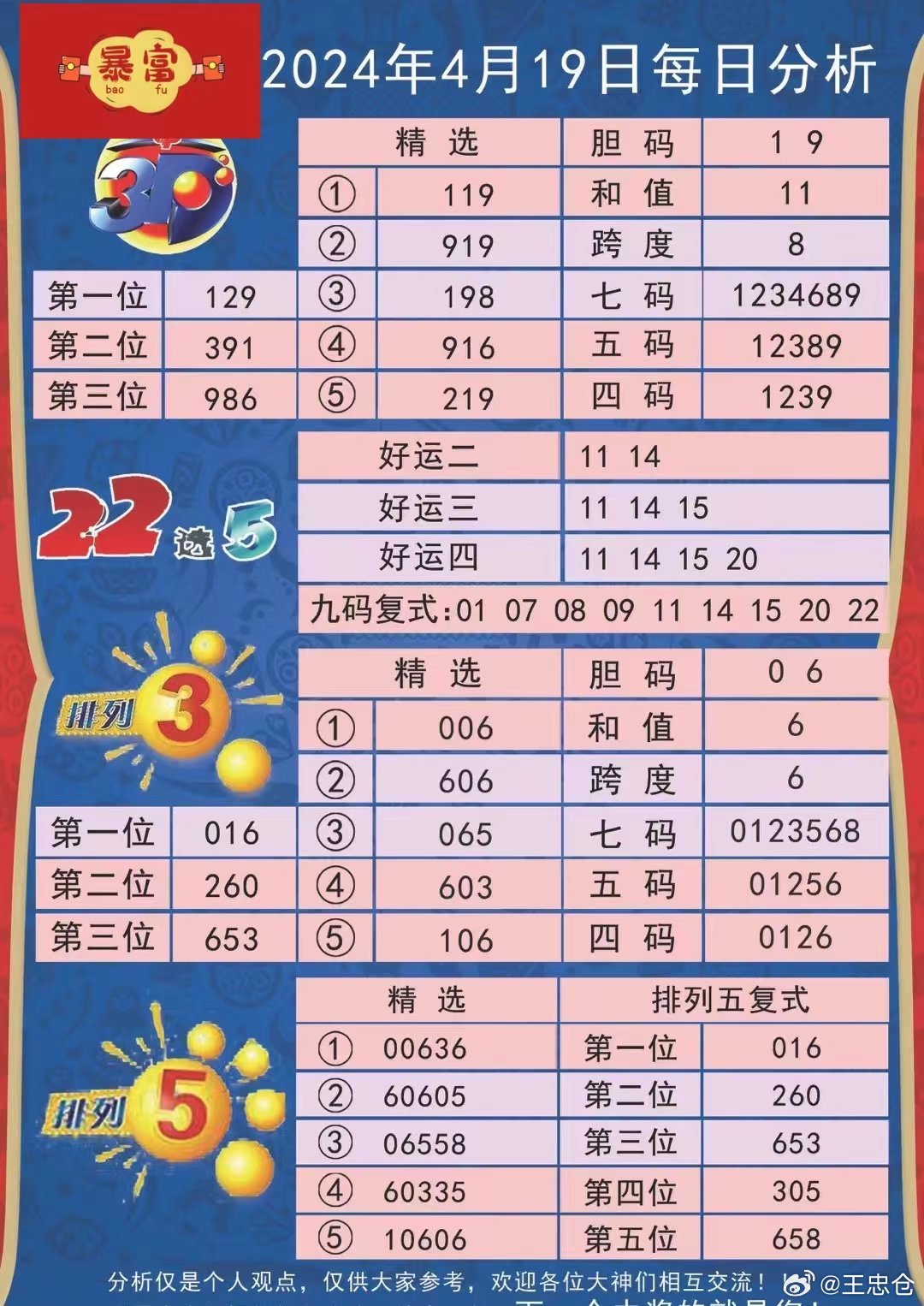 新澳2024今晚開獎資料,新澳2024今晚開獎資料詳解