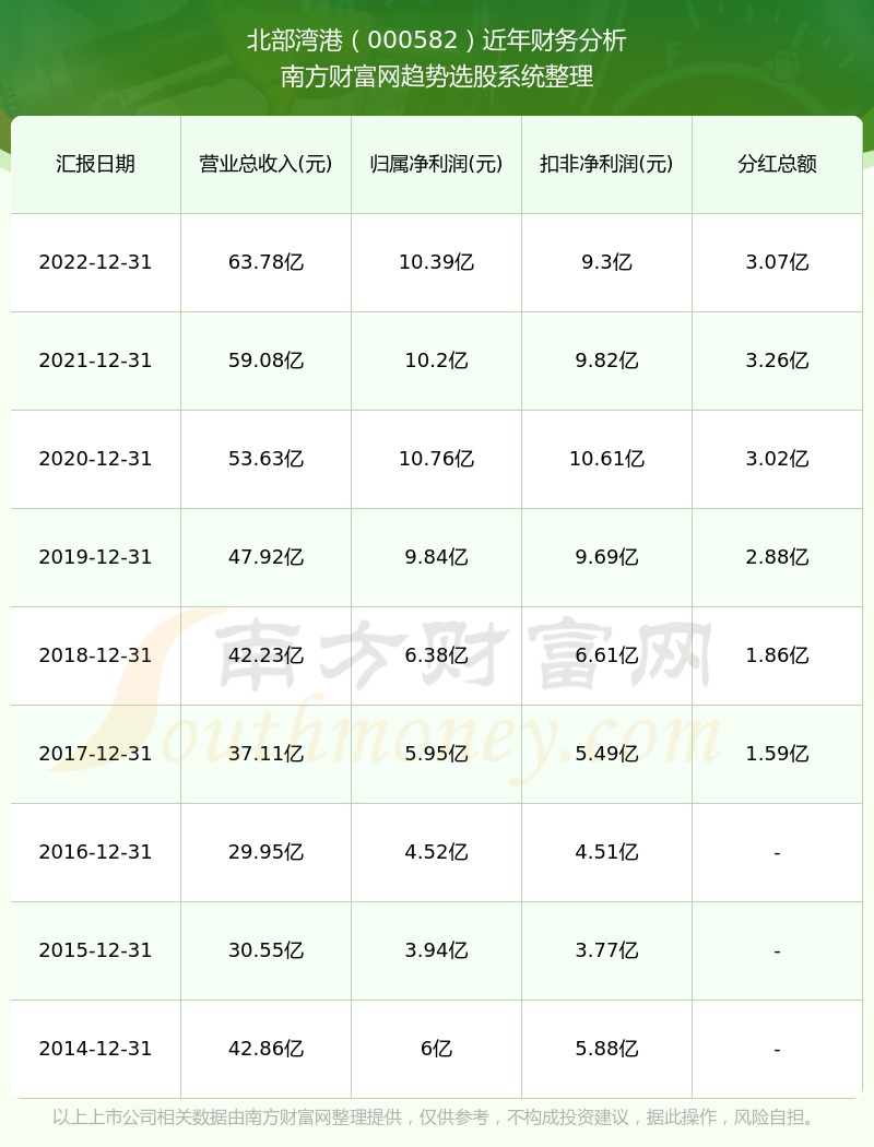 2024香港港六開獎記錄,探索香港港六開獎記錄，歷史、數(shù)據(jù)與未來展望（XXXX年預(yù)測）