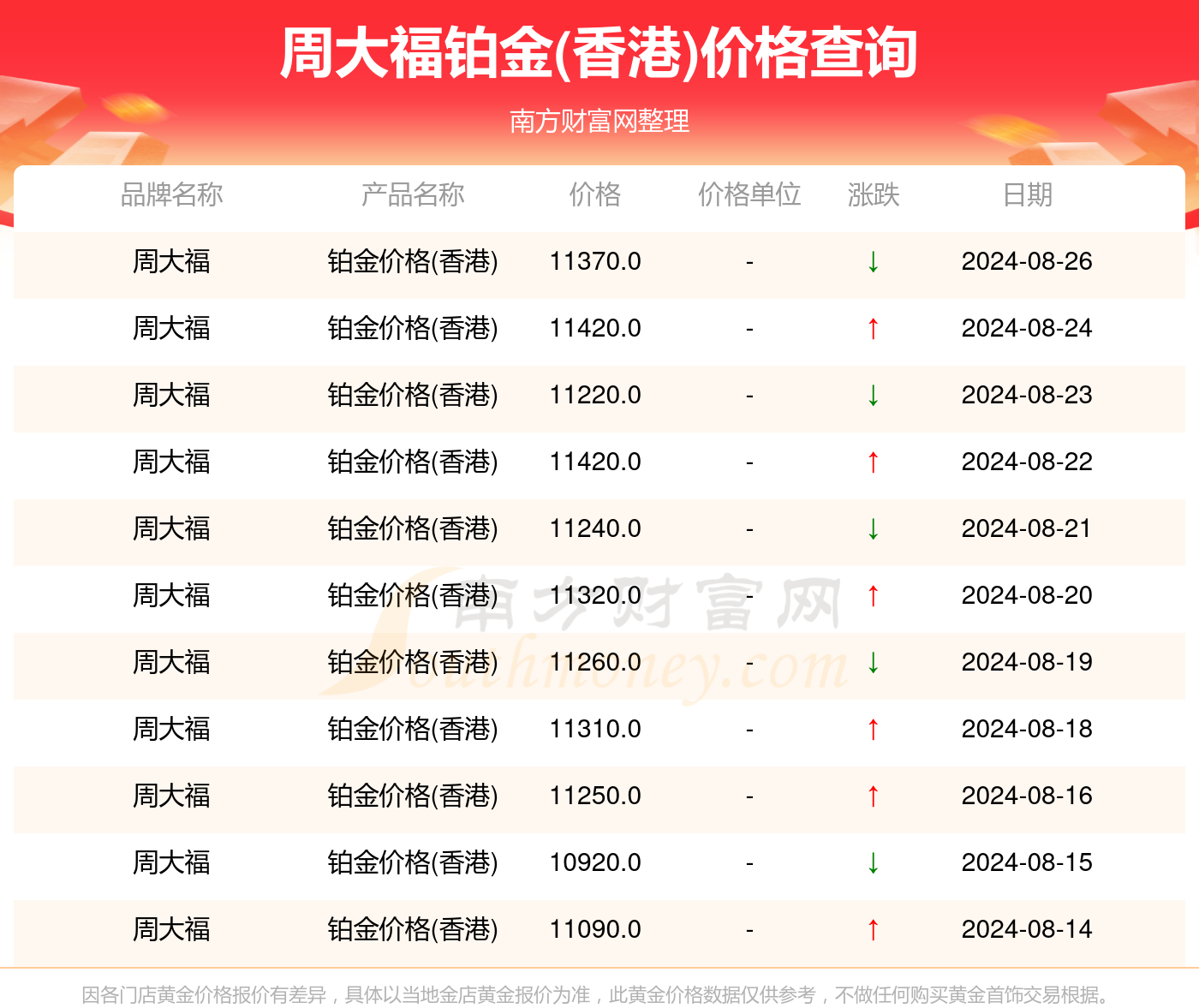 2024香港全年免費(fèi)資料,探索香港，2024年全年免費(fèi)資料的深度指南