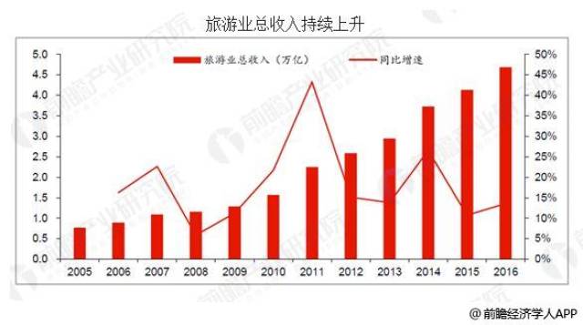 2024澳門(mén)天天六開(kāi)好彩,關(guān)于澳門(mén)博彩業(yè)的發(fā)展與未來(lái)趨勢(shì)分析