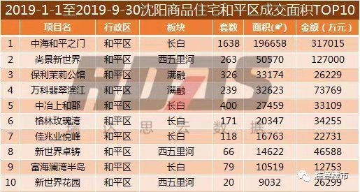 2024年香港港六 彩開獎號碼,探索未來幸運之門，香港港六彩票開獎號碼預測（2024年展望）