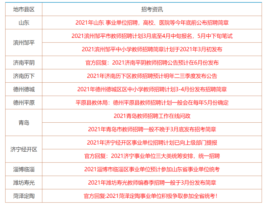 2024年香港資料免費大全, 2024年香港資料免費大全概覽