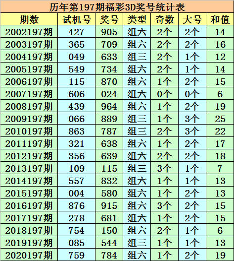 今晚澳門三肖三碼開一碼】,澳門今晚三肖三碼開一碼背后的真相與警示——一個關(guān)于違法犯罪的故事