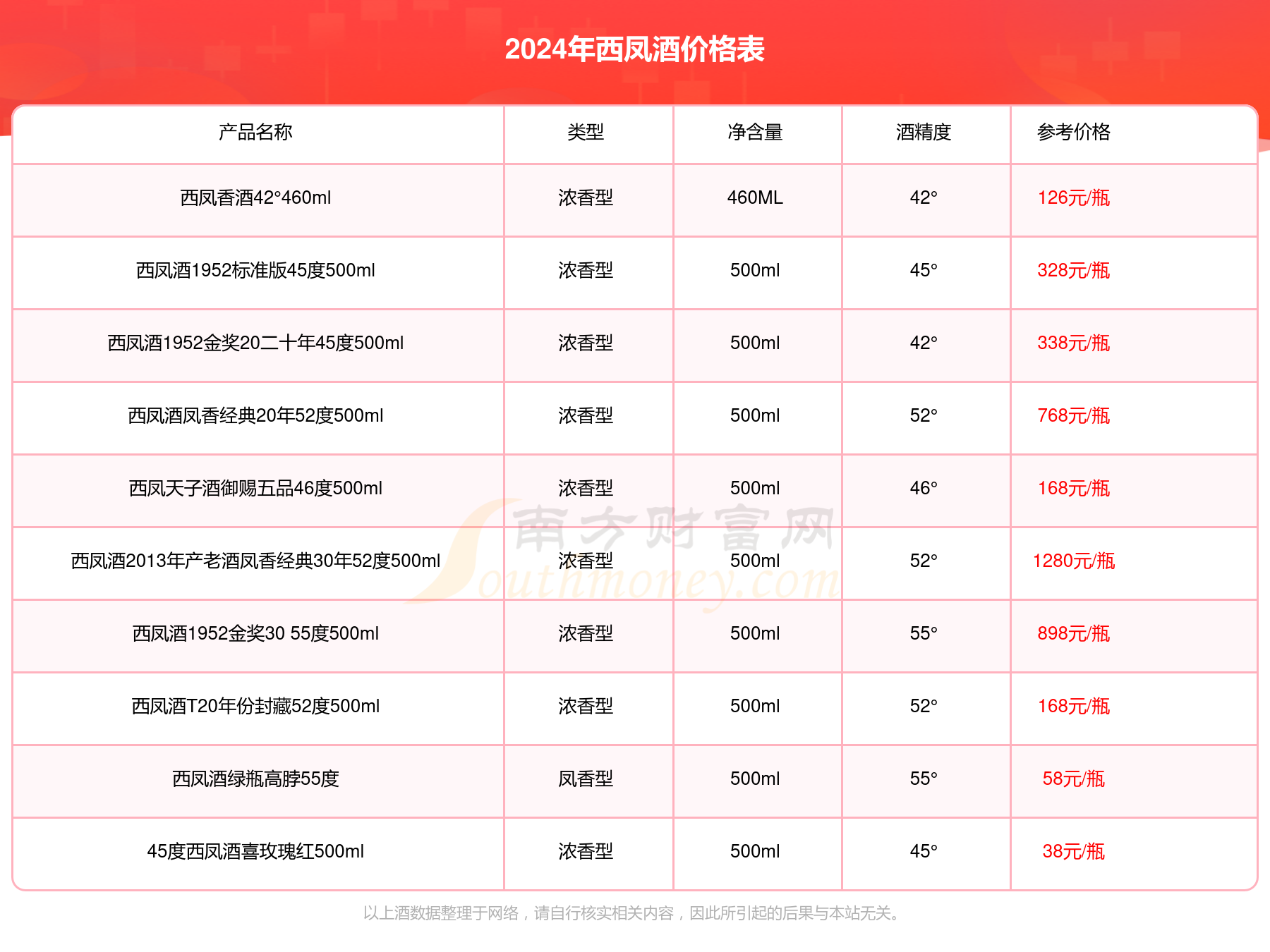 2024正版資料大全好彩網(wǎng),探索正版資料的世界，2024年好彩網(wǎng)的大數(shù)據(jù)資源之旅