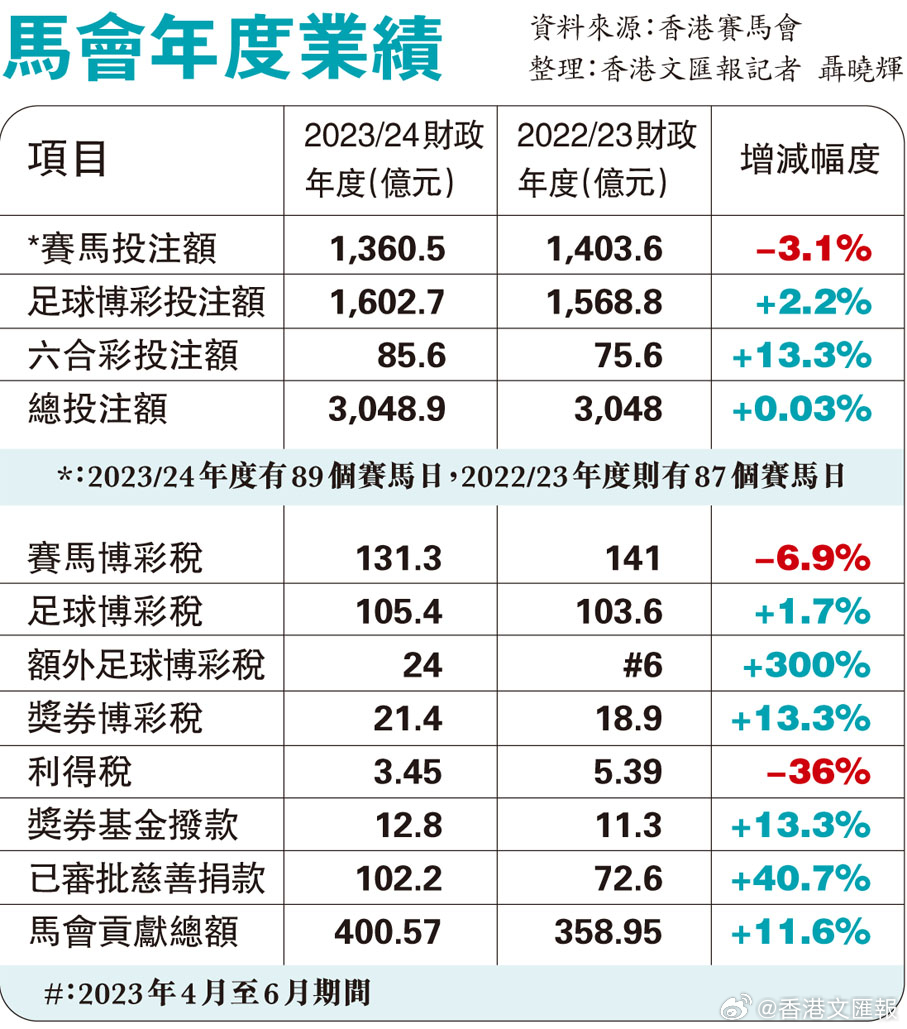 看香港正版精準(zhǔn)特馬資料,關(guān)于看香港正版精準(zhǔn)特馬資料的違法犯罪問題探討