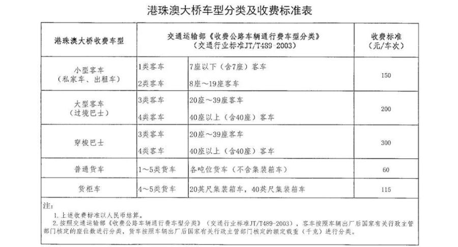 新澳門最準(zhǔn)三肖三碼100%,關(guān)于新澳門最準(zhǔn)三肖三碼100%的真相揭露——警惕背后的犯罪風(fēng)險