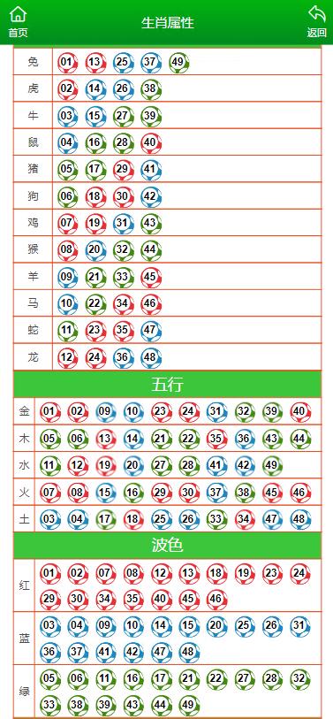 澳門傳真馬會(huì)傳真一奧門資料,澳門傳真馬會(huì)傳真一奧門資料，探索與解讀