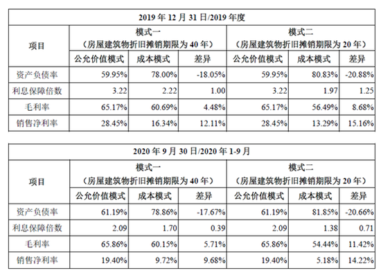 2024新澳門原料免費(fèi)大全,警惕虛假宣傳，關(guān)于2024新澳門原料免費(fèi)大全的真相揭示