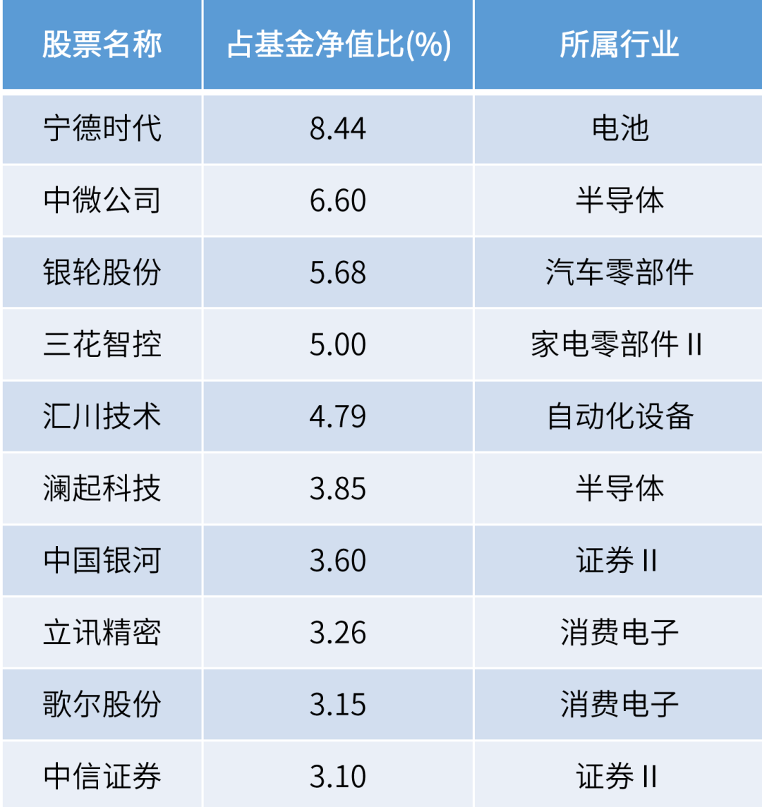 2024年今期2024新奧正版資料免費提供,2024年新奧正版資料免費提供——探索與共享的未來視界