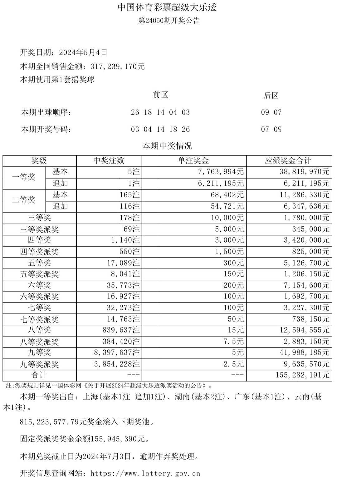 2024澳門開獎結(jié)果,澳門彩票開獎結(jié)果的探索與解析