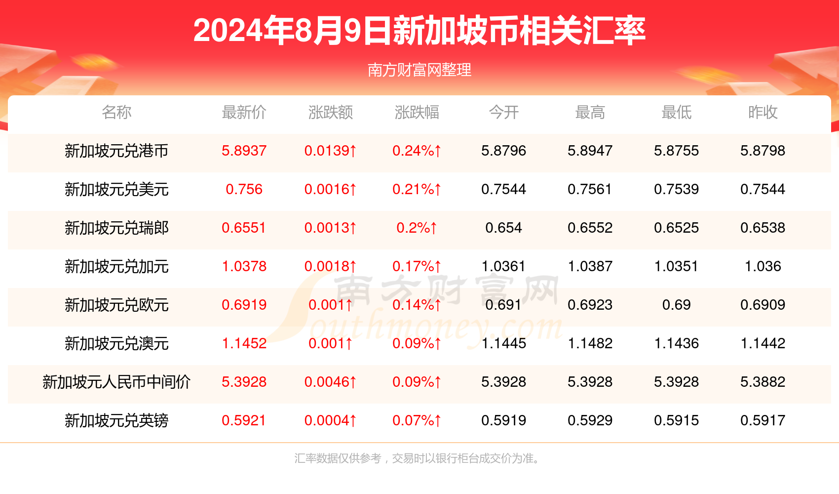 新2024年澳門天天開好彩,新2024年澳門天天開好彩——警惕背后的違法犯罪風(fēng)險