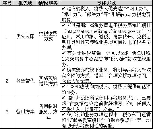 澳門六和免費(fèi)資料查詢,澳門六和免費(fèi)資料查詢與犯罪問題探討