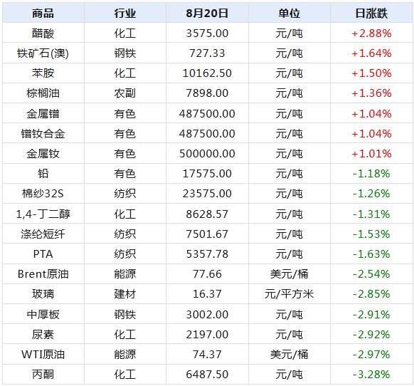 2024新澳天天開獎記錄,揭秘新澳天天開獎記錄，歷史、數(shù)據(jù)與未來展望（2024年及以后）