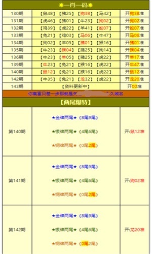 新奧2024年免費(fèi)資料大全,新奧2024年免費(fèi)資料大全詳解