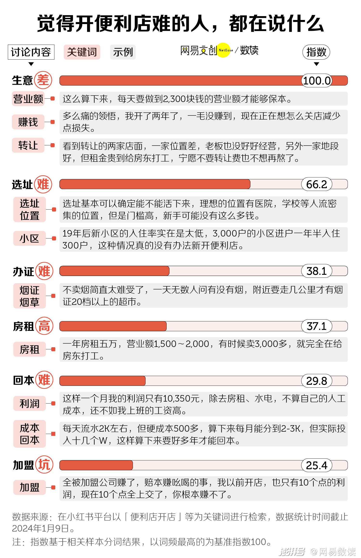 2024新奧正版資料免費(fèi)提供,揭秘2024新奧正版資料，免費(fèi)提供，助力你的成功之路