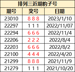 7777788888精準(zhǔn)跑狗圖,揭秘精準(zhǔn)跑狗圖，探索數(shù)字組合77777與88888的魅力