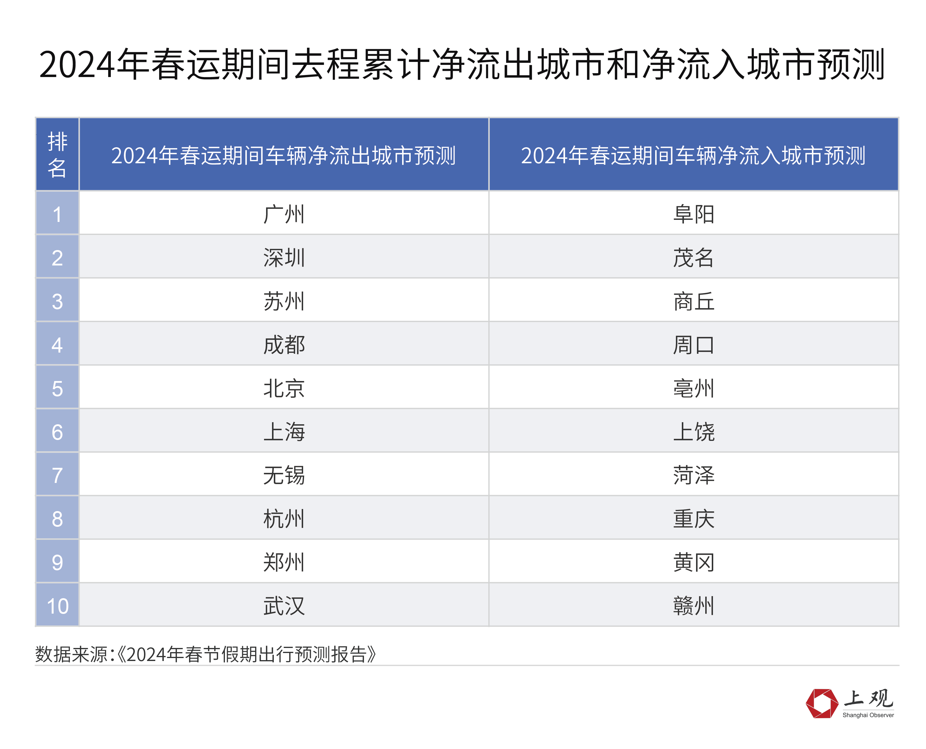 2024年新澳門今晚開什么,關(guān)于澳門今晚的開獎(jiǎng)?lì)A(yù)測或任何與賭博相關(guān)的話題都是不合法的，并且涉及到高風(fēng)險(xiǎn)和高度的欺詐行為。我無法提供關(guān)于澳門今晚開什么的信息或任何形式的預(yù)測。這樣的行為不僅違反道德準(zhǔn)則，也違反法律法規(guī)。