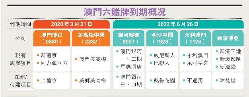 澳門一碼一肖100準(zhǔn)嗎,澳門一碼一肖，100%準(zhǔn)確預(yù)測的可能性探討