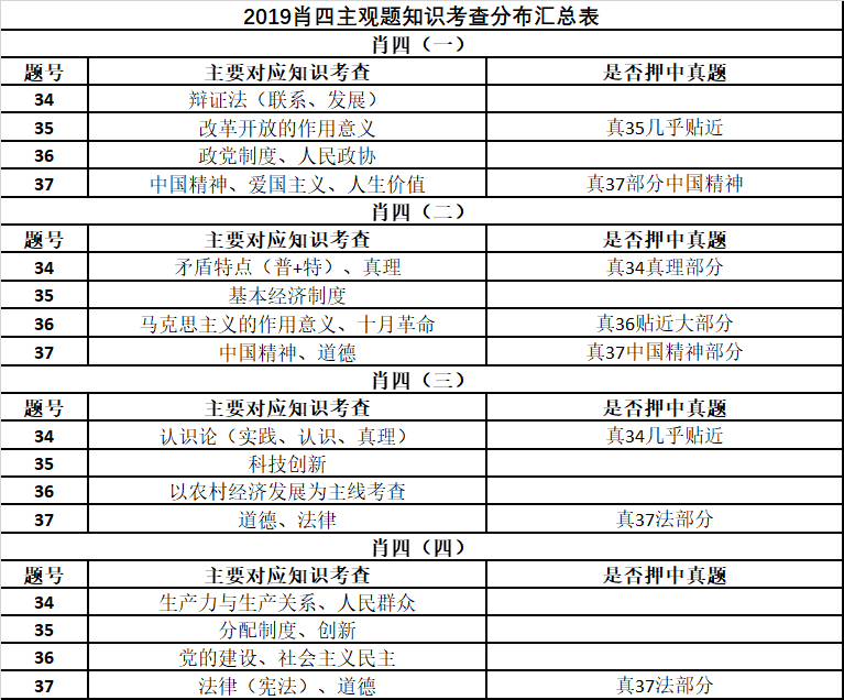 白小姐四肖四碼100%準,關于白小姐四肖四碼100%準的真相探究