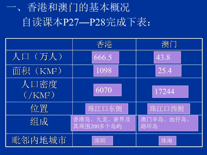 澳門4949最快開獎結(jié)果,澳門4949最快開獎結(jié)果與犯罪問題探討