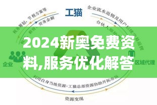 2024新奧資料免費精準(zhǔn)資料,揭秘2024新奧資料，免費獲取精準(zhǔn)資源，助力成功之路