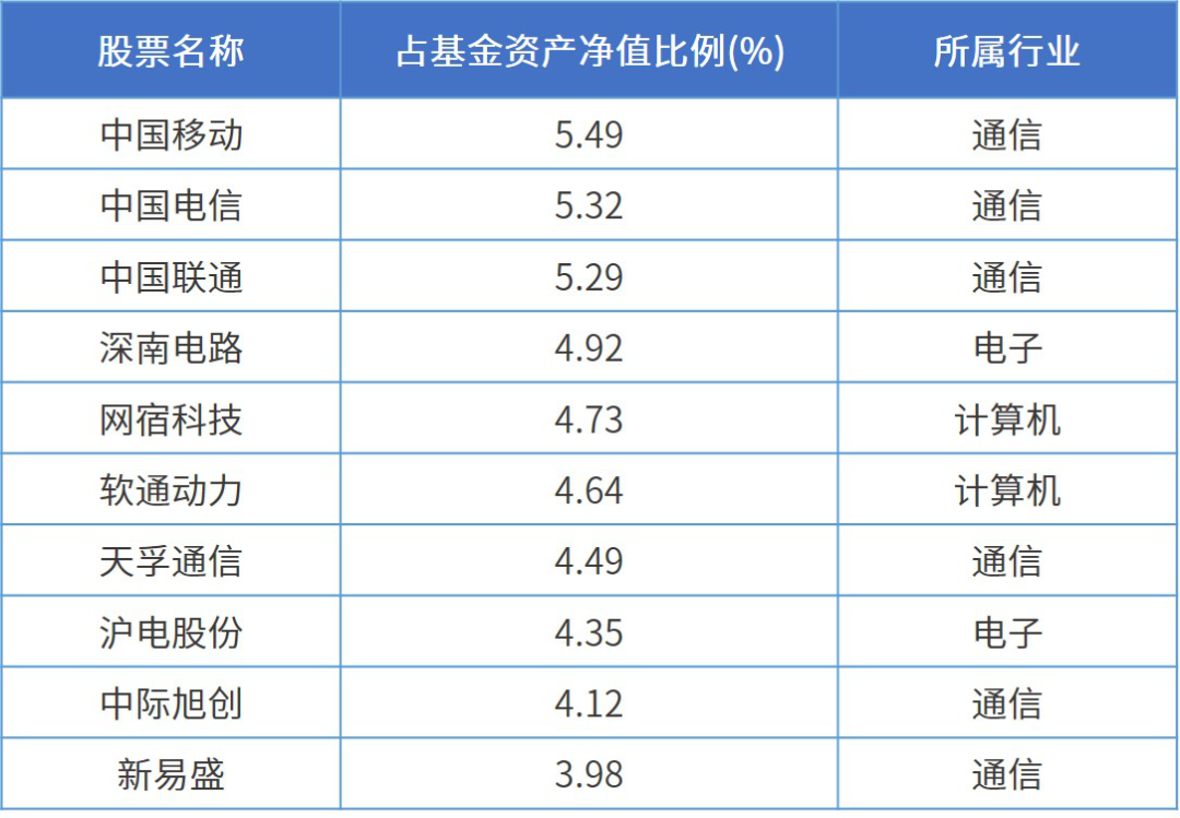 2024年全年資料免費(fèi)大全,揭秘2024年全年資料免費(fèi)大全，一站式獲取海量資源的寶藏世界