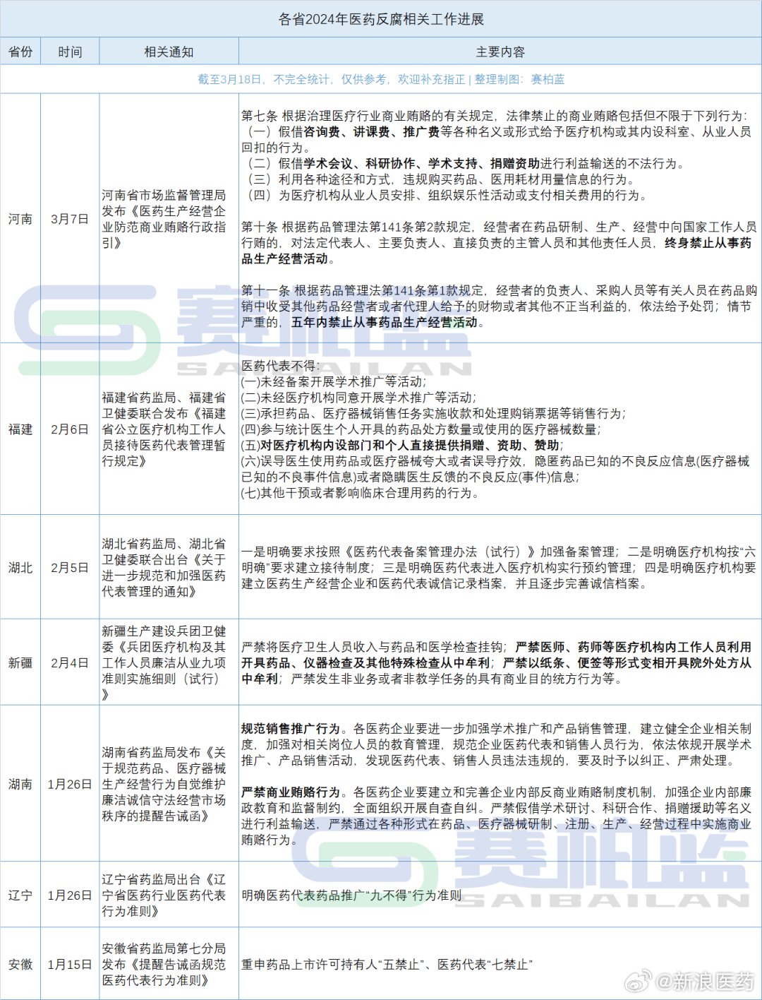 2024澳門天天開好彩,澳門天天開好彩——警惕違法犯罪風(fēng)險(xiǎn)