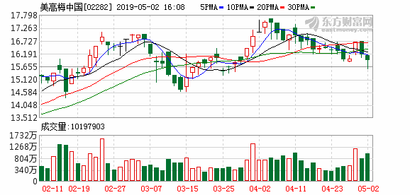 新澳門彩歷史開獎(jiǎng)結(jié)果走勢(shì)圖,新澳門彩歷史開獎(jiǎng)結(jié)果走勢(shì)圖與賭博犯罪問題探討