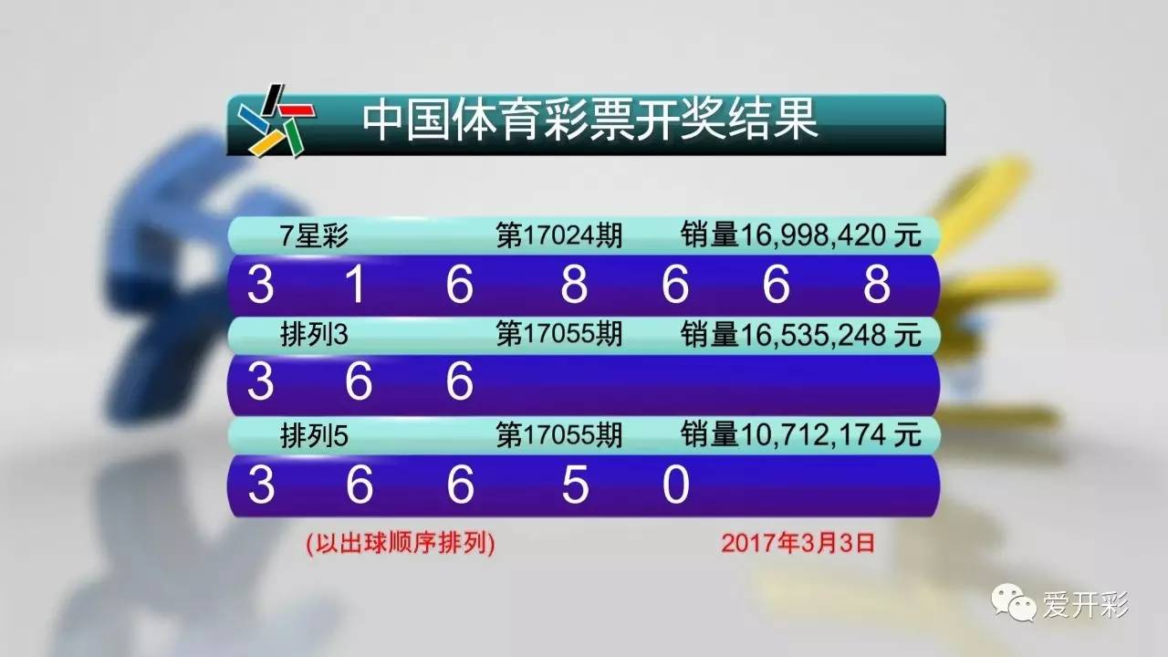 澳門六開彩開獎(jiǎng)結(jié)果開獎(jiǎng)記錄2024年,澳門六開彩開獎(jiǎng)結(jié)果開獎(jiǎng)記錄與彩票文化深度解析（2024年視角）