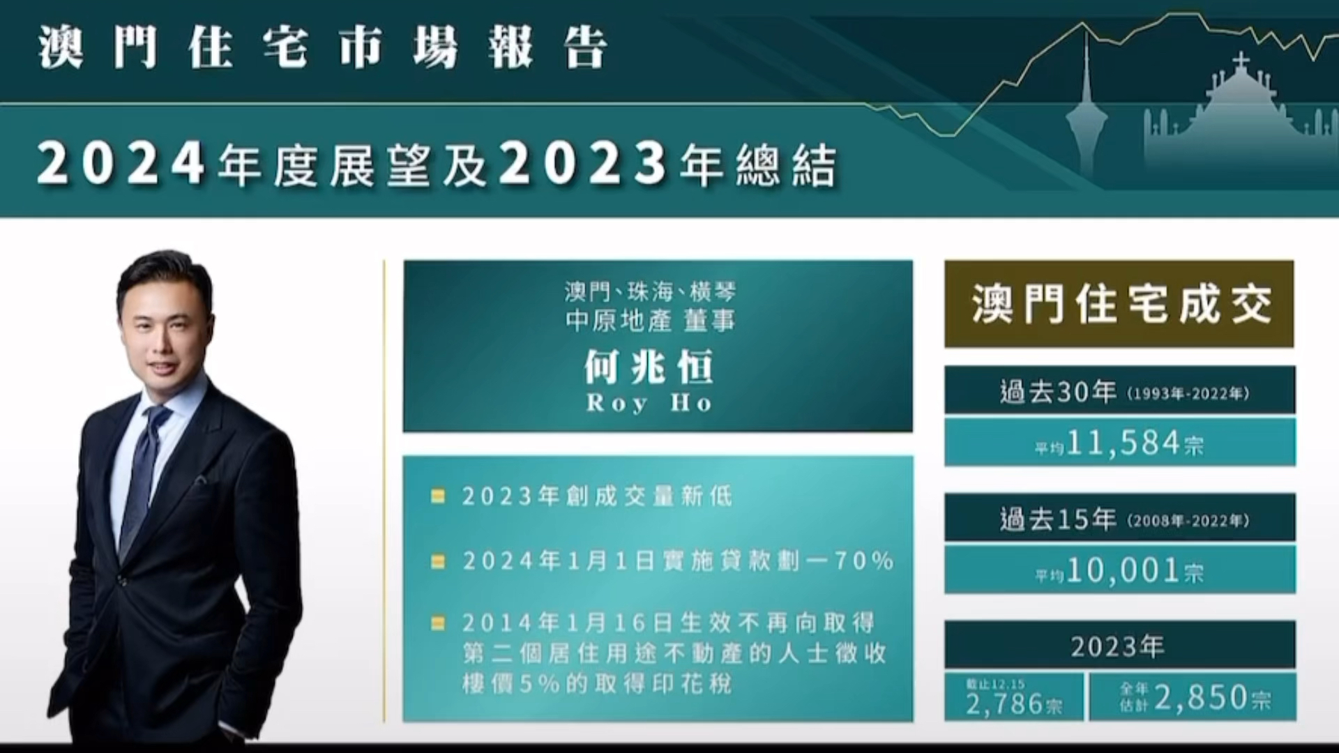 2024澳門掛牌,澳門掛牌新紀元，探索未來的機遇與挑戰(zhàn)