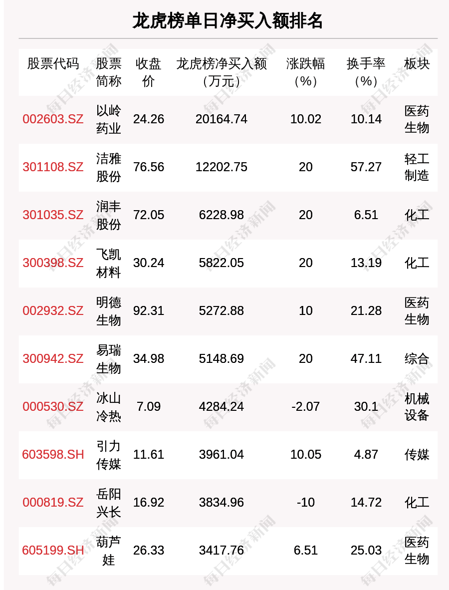 香港4777777開獎記錄,香港4777777開獎記錄，探索與解析