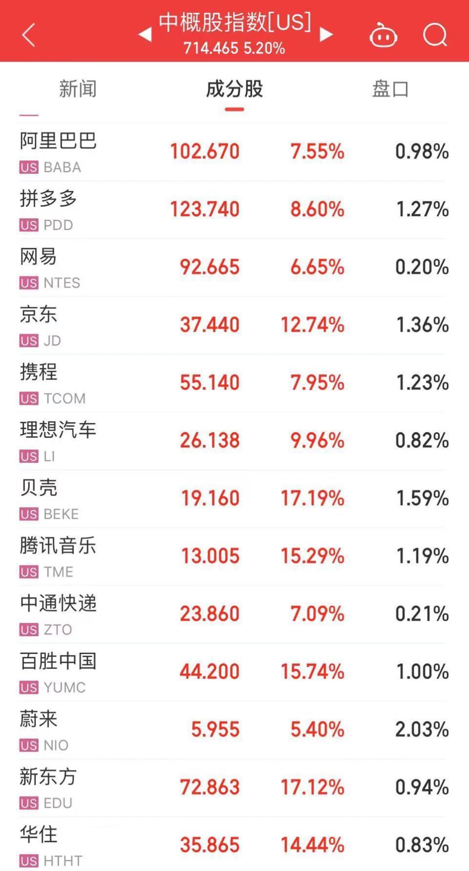 4777777最快香港開碼,探索香港彩票文化，尋找最快的開碼體驗(yàn)——以4777777為例