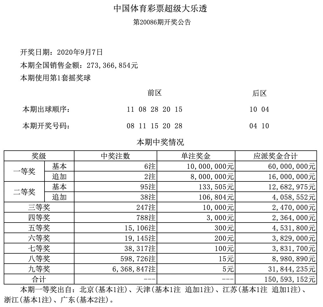 二四六期期更新資料大全,二四六期期更新資料大全，深度解析與應(yīng)用指南