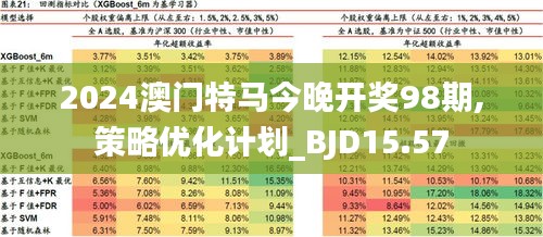 2024澳門特馬今晚開,關(guān)于澳門特馬今晚開與違法犯罪問題的探討