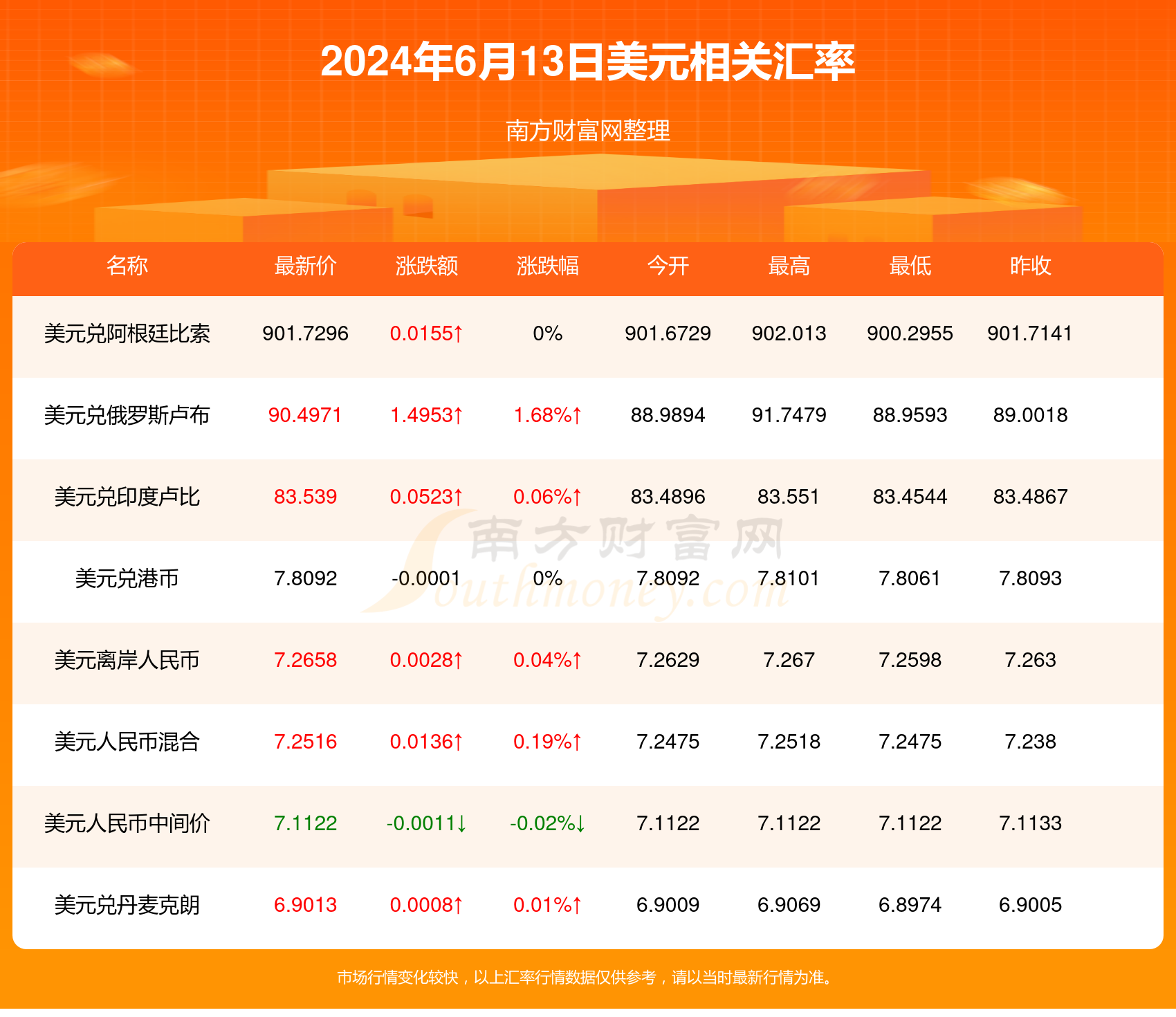 2024年新澳天天開彩最新資料,關(guān)于新澳天天開彩最新資料的探討與警示——警惕違法犯罪問題